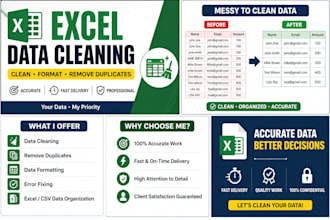 clean and optimize your excel data cleaning for business