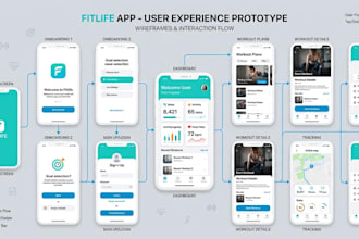 design modern app UI UX with prototypes