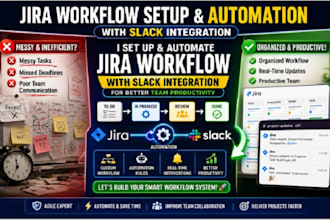 set up, automate jira workflow, slack integration for better project management