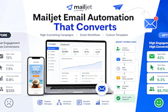 design high converting mailjet email campaign automation workflows