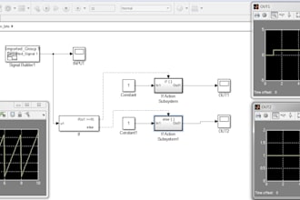 design and simulate in matlab simulink for drones, robotics, ev system, gui