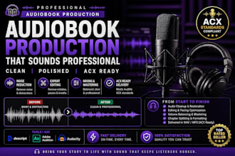 produce and edit your audiobook to acx standard quality