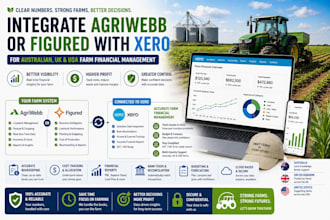 integrate agriwebb or figured with xero for farm financial management
