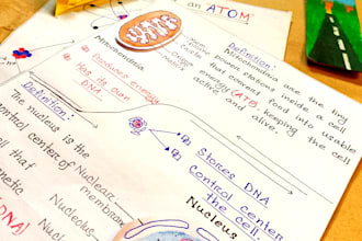 create aesthetic handwritten study notes in PDF