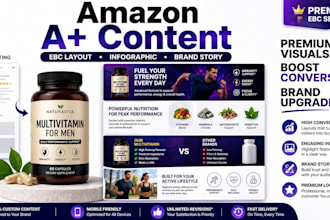 do amazon a plus ebc design product listing images infographics content design