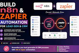 build n8n and zapier automation for lead gen and crm