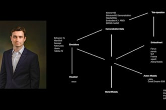 complete your embodied ai project