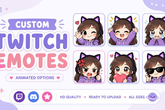 customize and animate chibi emotes for pfp, sticker, stream, youtube, twitch, oc