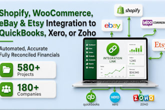 quickbooks online zapier automation quickbook setup api integration in 24hrs