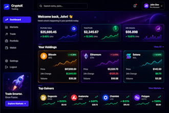 build crypto exchange website, wallet app, exchange website, dapp