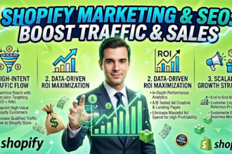 do shopify marketing, SEO promotion, boost traffic and  sales