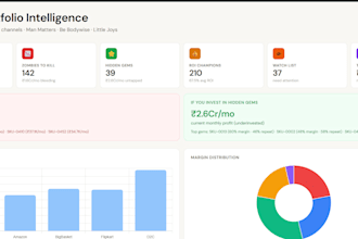 provide prescriptive analysis of your data