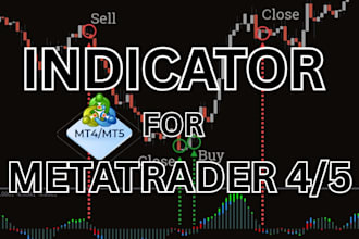 develop custom mt4 mt5 indicators and metatrader trading tools