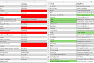 do accurate data entry and CRM data management