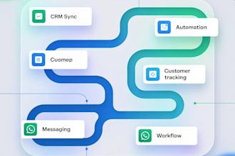 build whatsapp crm automation zoho freshdesk twilio zapier