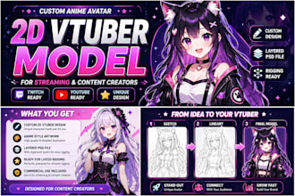 create a custom anime 2d vtuber avatar for twitch and youtube