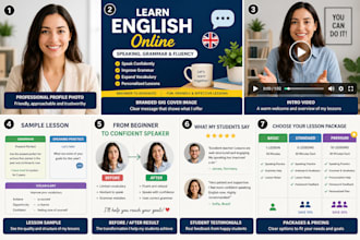 teach english online speaking, grammar, fluency lessons