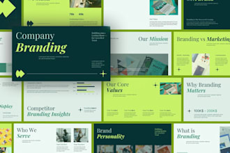 design a high quality company business profile powerpoint presentation