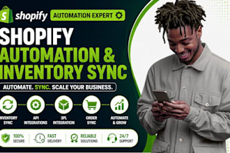 shopify stock sync ai automated shopify dropshipping inventory sync make com 3pl