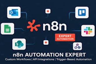 do n8n automation workflows and ai powered integrations