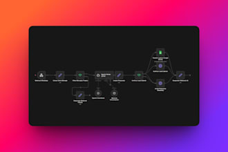 build n8n automation workflows, ai chat and voice agents