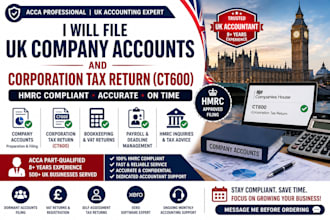 file UK company accounts and corporation tax return ct600 hmrc