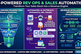 be your ai sales campaign manager for scalable growth