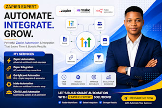 be your zapier automation expert, zapier integration, ghl zapier, zapier webhook