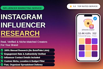 find instagram influencers for your brand niche and audience