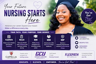 do flexpath, nclex, bsn, msn and dnp nursing capella, gcu
