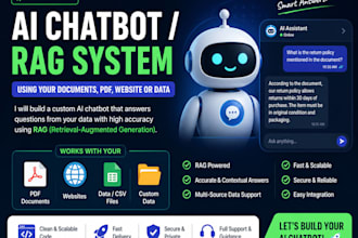 ai chatbot, rag system using your documents PDF, website, data