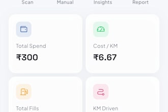 build a production ready flutter mobile app for ios and android