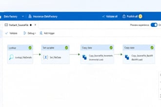 build azure data factory pipelines and databricks workflows using pyspark