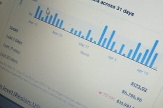 be your ebay 2 step dropshipping VA for listings and