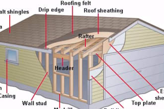 do garage conversion plans, adu permit drawings, deck, patio and pergola plans