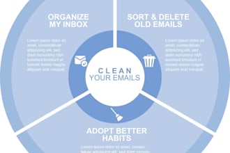 be your personal assistant