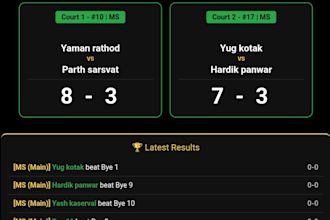 build a custom sports tournament management software in django