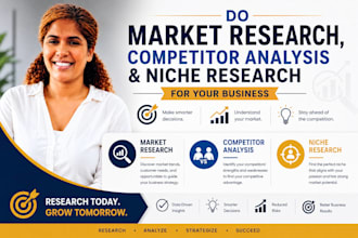 do market research, competitor analysis and niche research for your business