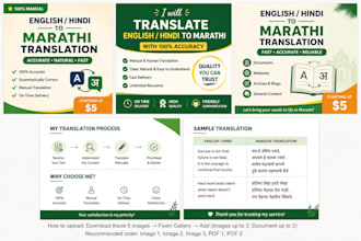 translate english or hindi into marathi professionally