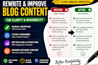 rewrite and improve blog content for clarity and readability