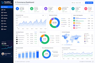turn your messy business data into an ai powered executive report with insights