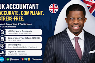 do UK company annual accounts and corporation UK tax return ct600