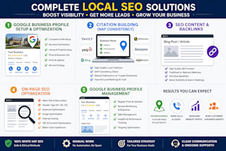 do complete local SEO with gbp, citations, and optimization