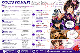 japanese naturally anime style kansai dialect ok