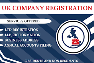 uk ltd registration, cic formation, company registration, utr, vat number