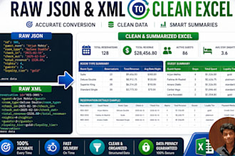 convert and clean your json or XML data into excel