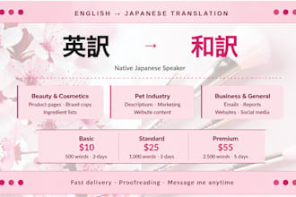 translate your english content into natural, fluent japanese
