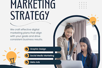 promote your business brand with compaigns on social media