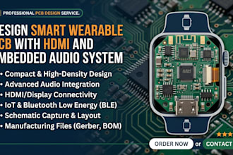 design smart wearable pcb with hdmi and embedded audio system