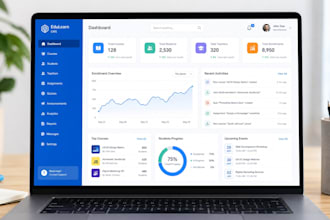build lms learning management system website with PHP mysql